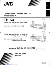 Jvc TH-S3 Instructions Manual