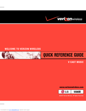 LG VX8600 Quick Reference Manual