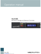 Lab.gruppen NLB 60E Operation Manual