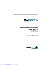 Multitech MultiVOIP 100 MVP120 Quick Start Manual