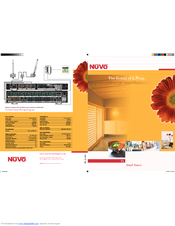 Nuvo NV-T2 Specifications