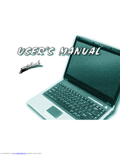 Optima Centoris V480 User Manual