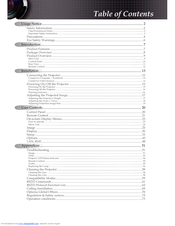 Optoma TX779P-3D User Manual
