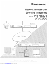 Panasonic WV-CU20 Operating Instructions Manual