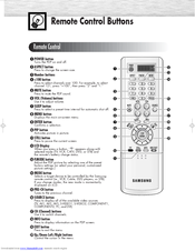 Samsung PL-42S4S Reference Manual