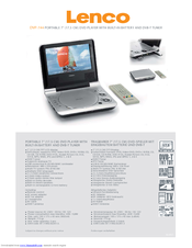 LENCO DVP-744 Specifications