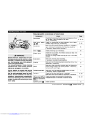 APRILIA SCARABEO 50 IE - 06-2001 PART7 Instructions For Use Manual