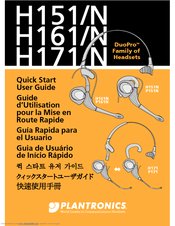 PLANTRONICS DuoPro H171 Quick Start User Manual