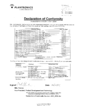 PLANTRONICS SAVI OFFICE WH350/A Declaration Of Conformity