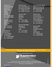 PLANTRONICS Tristar User Manual