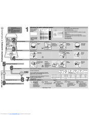 BALAY 3VI500XA - annexe 1 Instructions