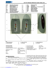 VIVANCO AV WIRELESS MULTIROOM LINK WITH REMOTE CONTROL FEEDBACK Operating Instructions Manual