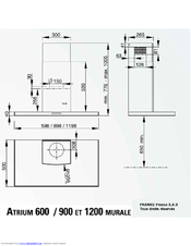 ROBLIN ATRIUM 600 Dimensions