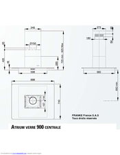 ROBLIN ATRIUM VERRE 900 CENTRALE Dimensions