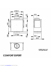 ROBLIN COMFORT EXPERT Dimensions