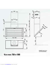 ROBLIN VIZIO INOX 900 Dimensions
