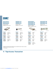 SMC Networks SMCBGSLCX1 Manual