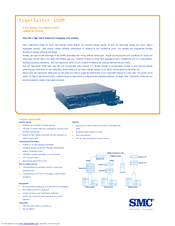 SMC Networks TigerSwitch SMC6608M Features And Benefits