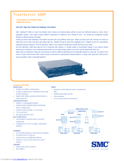 SMC Networks 6608T-INT Features And Benefits