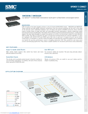 SMC Networks EZ Switch SMCGS24 Specifications