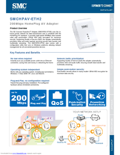 SMC Networks EZ Connect Powerline SMCHPAV-ETH2 Product Overview