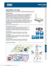 SMC Networks SMCWBR11S-3GN Specifications