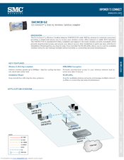SMC Networks WCB-G2 FICHE Overview