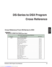 NEC DS TO DSX - CROSS Reference