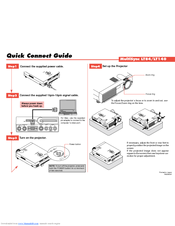 NEC MultiSync LT84 Quick Connect Manual