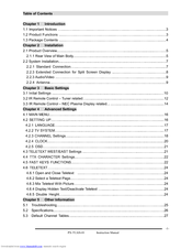 NEC PX-TUAN-01 1005 Manual