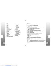 MPMAN MP-F75 Manual