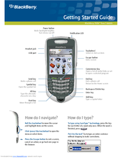 BLACKBERRY 7105T - GETTING STARTED GUIDE FROM T-MOBILE US Getting Started Manual