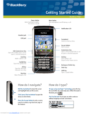 BLACKBERRY 7130g Getting Started Manual