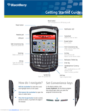 BLACKBERRY 8703E WIRELESS HANDHELD - GETTING STARTED GUIDE FROM VERIZON Getting Started Manual