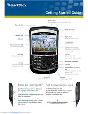BLACKBERRY 8705g Getting Started Manual