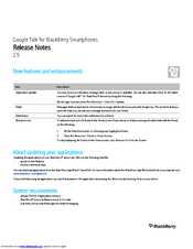 BLACKBERRY GOOGLE TALK FOR BLACKBERRY SMARTPHONES 2.5 - RELEASE NOTES Release Note