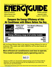 WHIRLPOOL ACC108PS Energy Manual