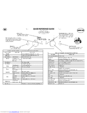 WHIRLPOOL AMW 595 Quick Reference Manual