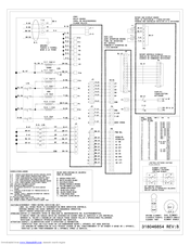 Frigidaire FPEC3685KS - 36