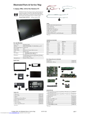 HP Compaq 100eu Illustrated Parts & Service Map