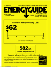 Whirlpool EV161NZTQ Energy Manual