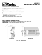 Chamberlain Security+ 3950 Addendum