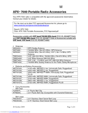 Motorola ASTRO APX 7000 Accessories Manual