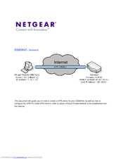 Netgear DG834v2 - ADSL Modem Router Configuration Manual