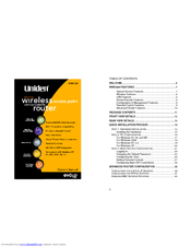 Uniden evolo WNR2004 Owner's Manual