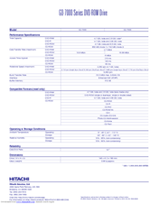 Hitachi GD-7000 Datasheet