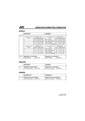 JVC GR-D295U - MiniDV Camcorder w/25x Optical Zoom Documentation Update