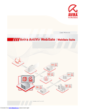 AVIRA WEBGATE SUITE User Manual