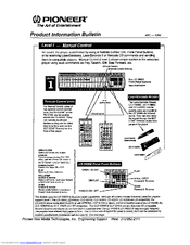 Pioneer LD-V4200 Product Information Bulletin