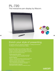 WACOM PL-720 - Datasheet